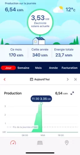 SAV et maintenance